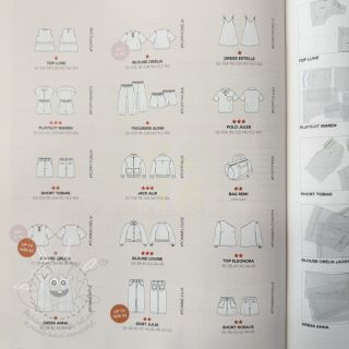 B*Inspired by Poppy meets POMMÉ 26